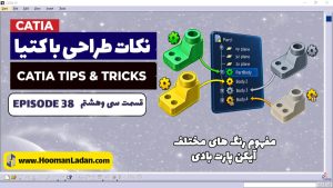 معنی رنگ های مختلف آیکن پارت بادی