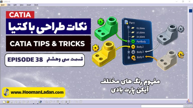 معنی رنگ های مختلف آیکن پارت بادی