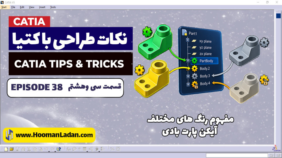 معنی رنگ های مختلف آیکن پارت بادی