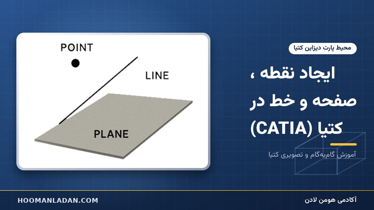 ایجاد نقطه ، صفحه و خط در کتیا (CATIA)